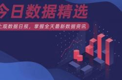 2026世界杯竞猜-今日(rì)数据精选：多家金饰克價(jià)跌破1400元；养殖产能恢复，羽毛球大降價(jià)